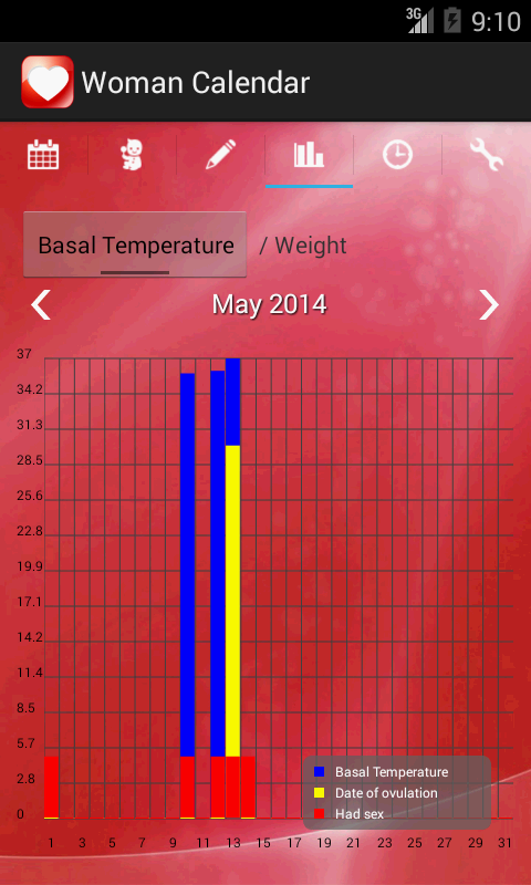 Woman Calendar for Android Woman Calendar for Android