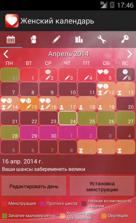 Календарь овуляции android