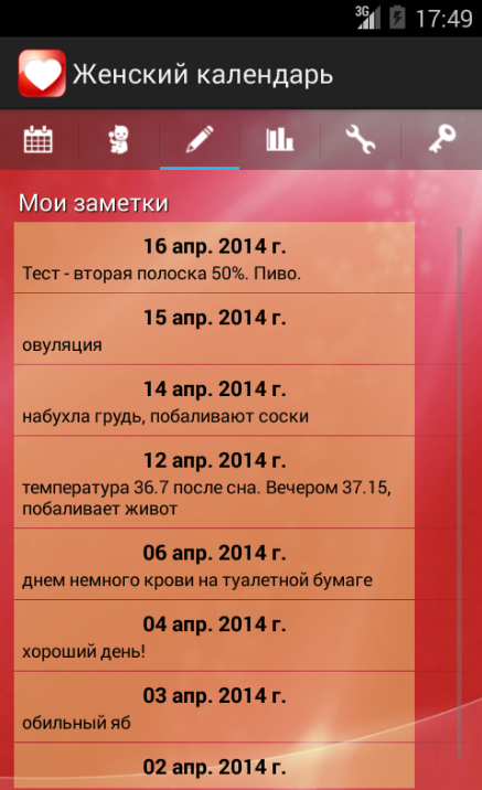 Календарь петуха символа 2017 года