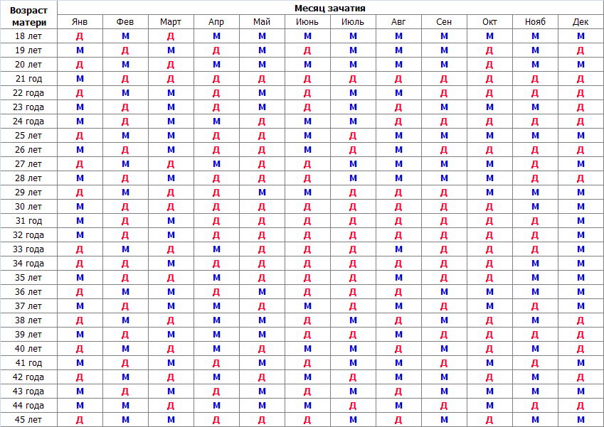 download компьютерные технологии в