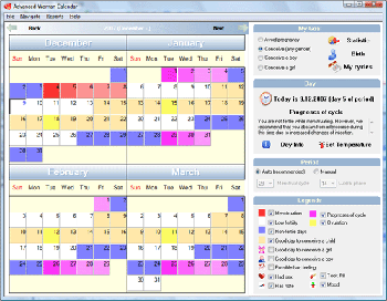 Ovulation Calculator Chart