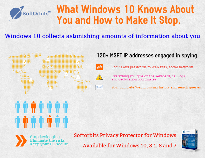 Windows 10 Privacy Issues Fix free download infographic