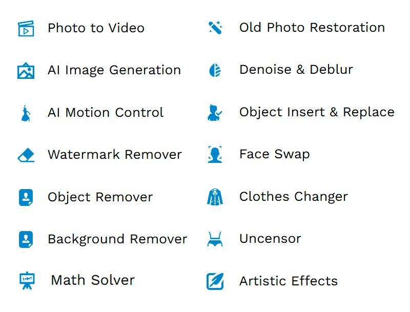 AI Photo Editing Tools